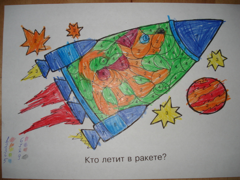 Тематическая неделя