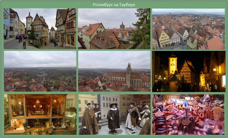 Маршрут и достопримечательности _ Бавария