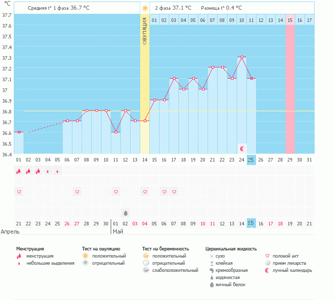 Девулииичкиииии, шанс ссть??