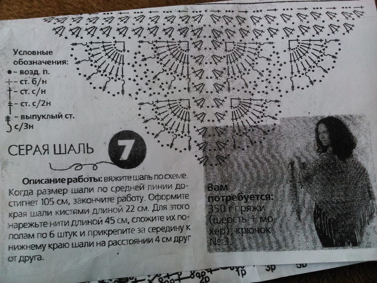 пледик со схемой