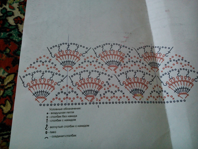 пледик со схемой