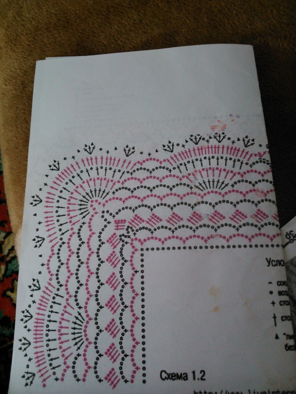 пледик со схемой