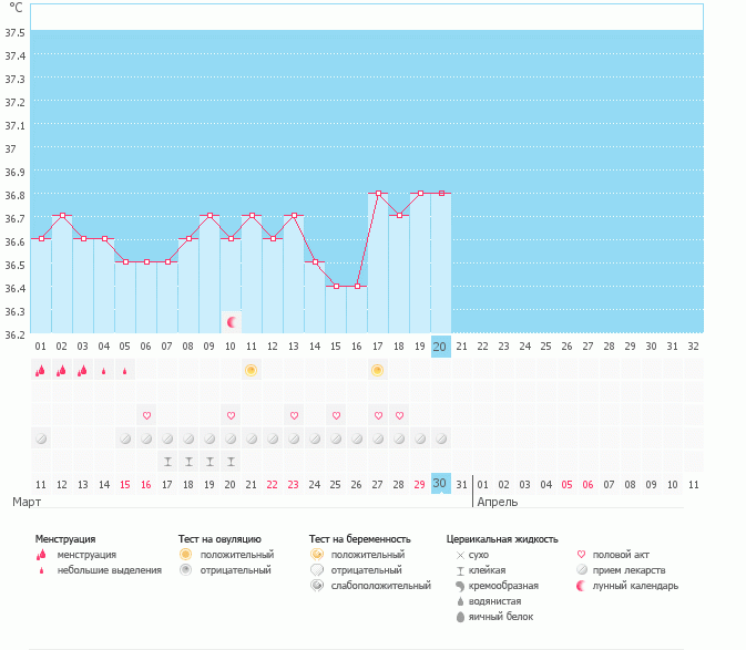 Посмотрите пожалуйста)