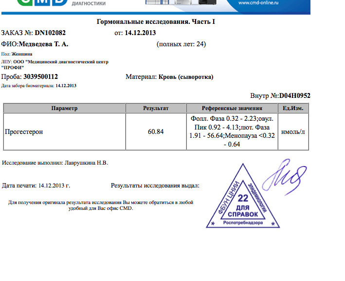 Прогестероновые знатоки)