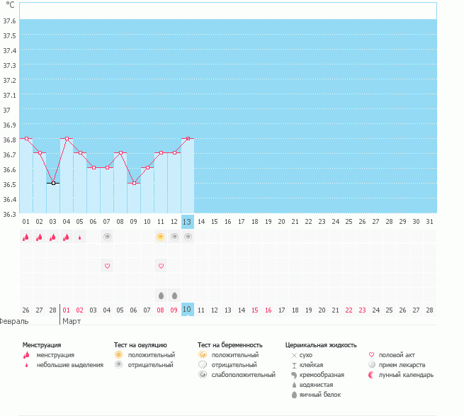 Девочки подскажите пожалуйста!!!!