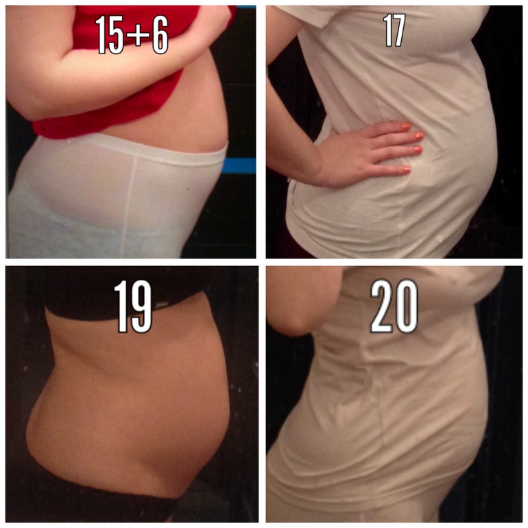 Размер живота на 20 неделе беременности фото