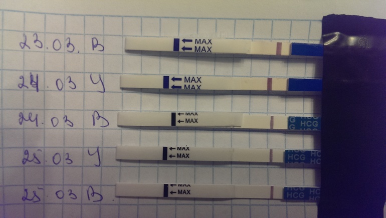 Всё еще надеюсь на чудо.