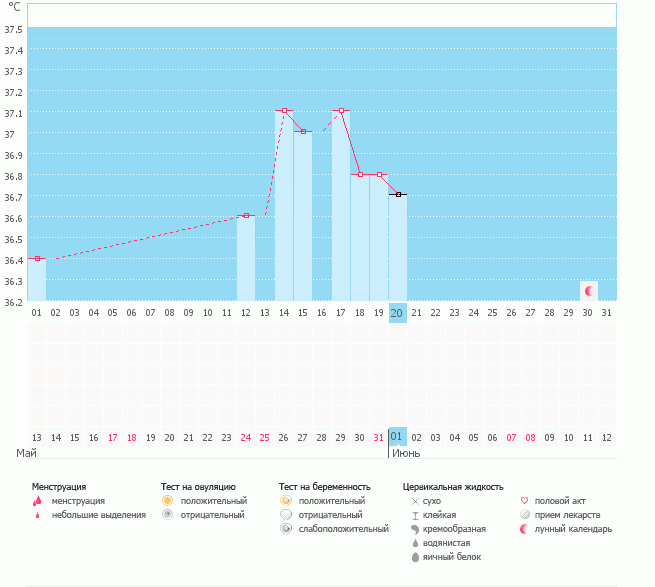 Посмотрите пожалуйста!!!!!!!!!