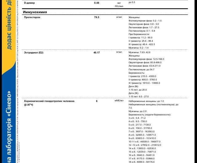 Что за х-ня????