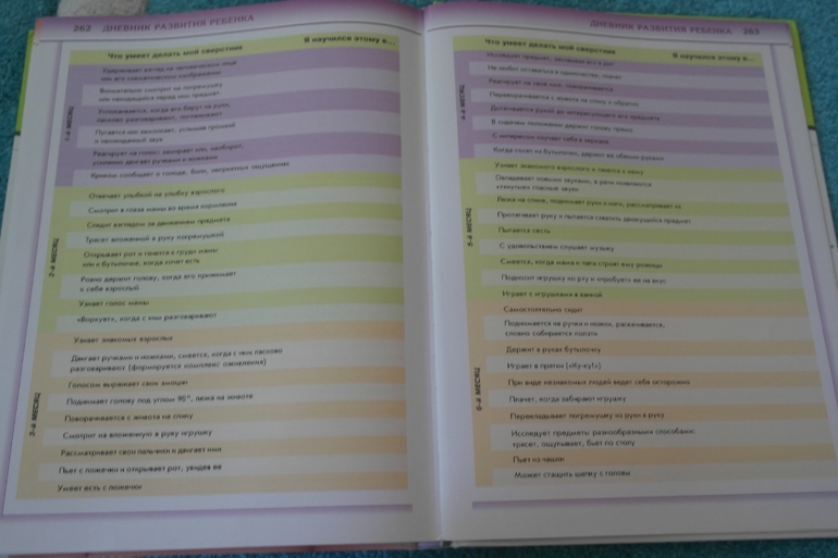 Книга которая мне помогала когда я была еще беременна