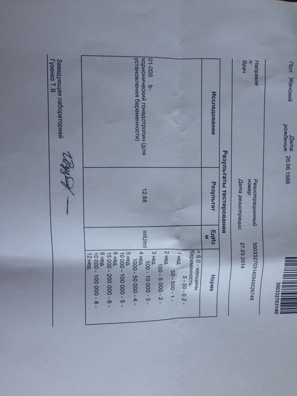 Анализ хгч, посмотрите,плиз!!!!!очень волнуюсь((