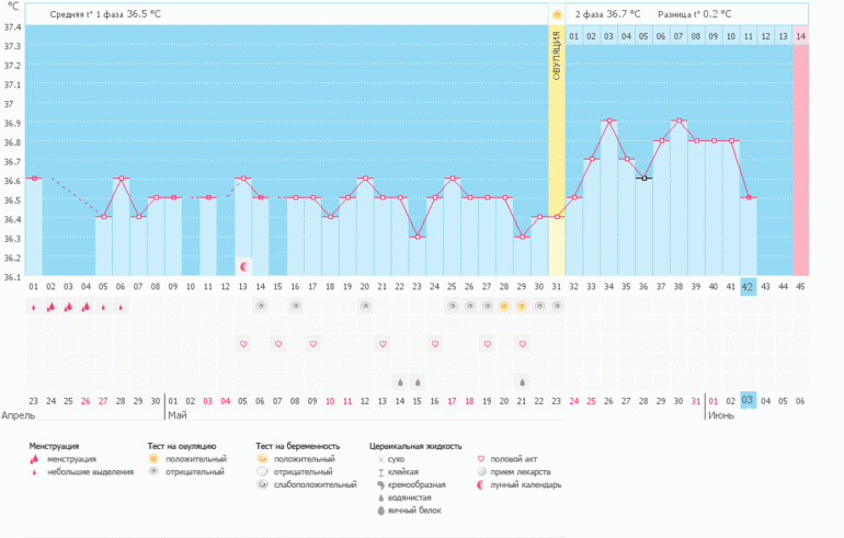 Вот и приехали!