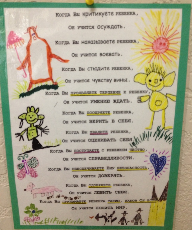 Когда Вы