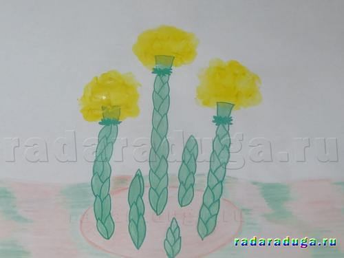 Тематическое занятие Мать-и-мачеха