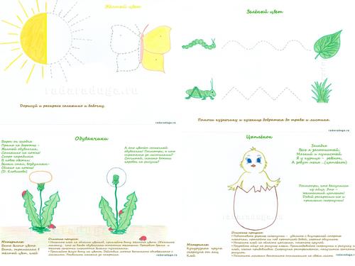 Весенний альбом для малышей