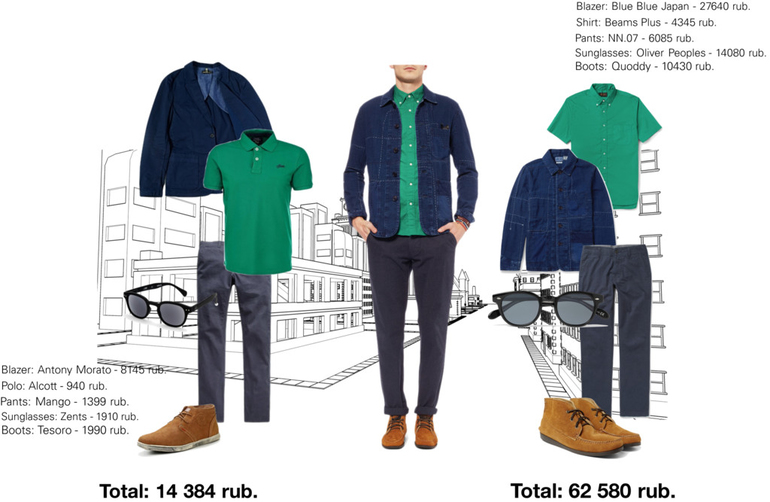 «Невозможное возможно…часть 1»