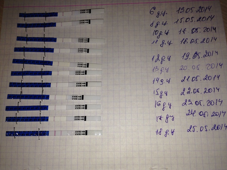 Девчуууули!!