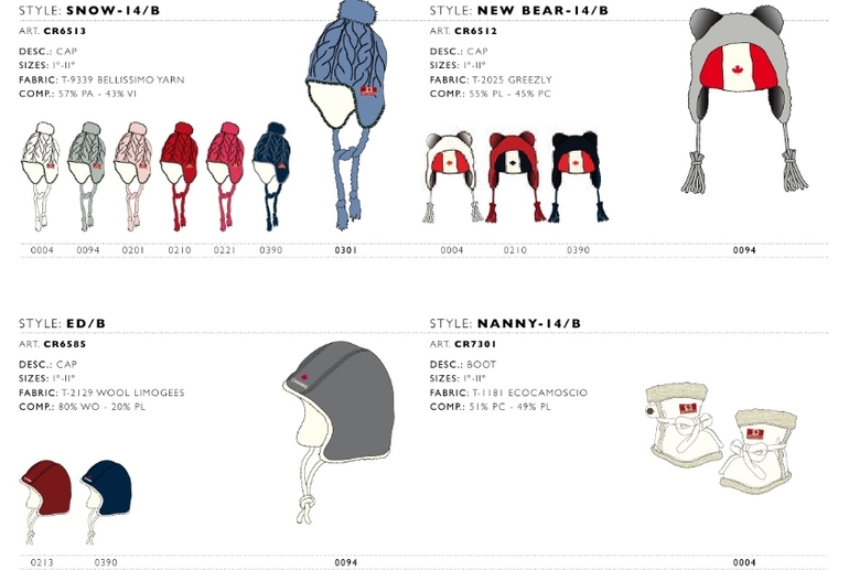 Канадские пуховики - малыши 3 мес-48 мес