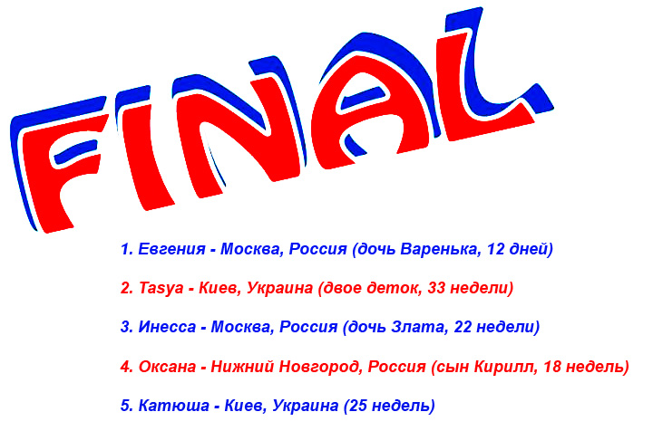 Определились финалистки нашего первого розыгрыша!