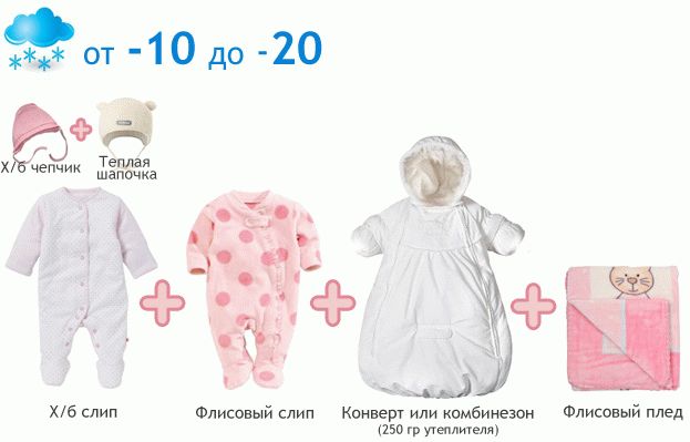 Какие самые теплые комбинезоны и комлекты — 58 ответов | форум Babyblog