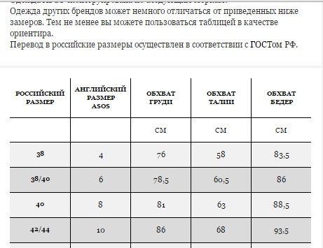 Размеры ASOS - Таблицы размеров мужской и женской …