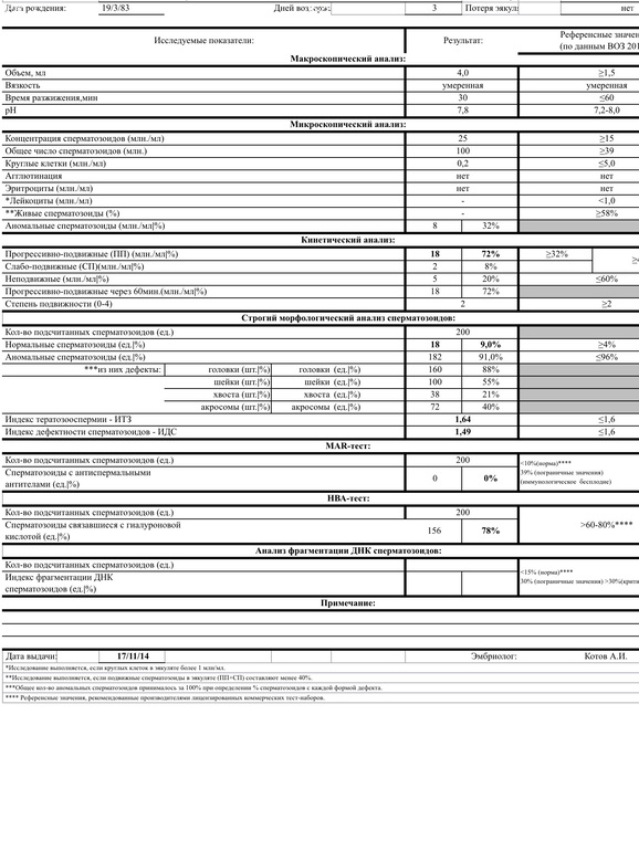 Образец заполнения выписки на эко по омс 2021