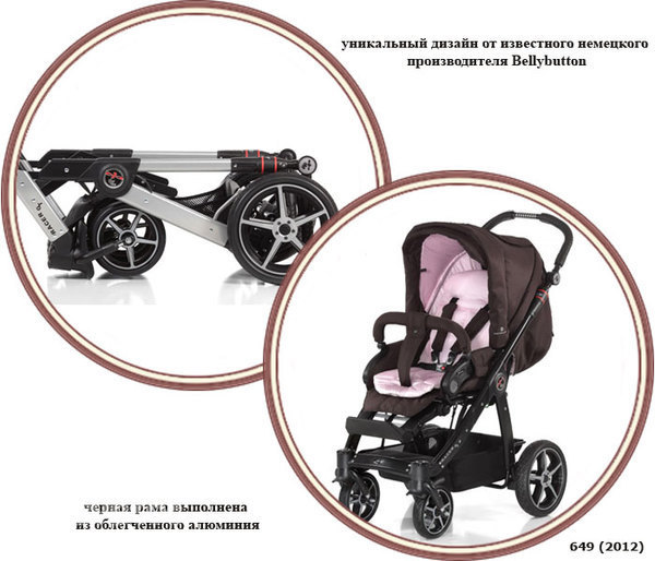 Hartan Racer GT 2 в 1 by BellyButton 2012, 25000, отправлю в любой город