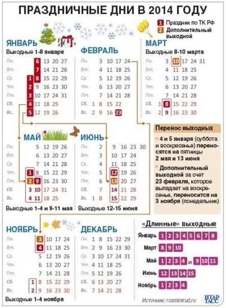 Календарь 2014