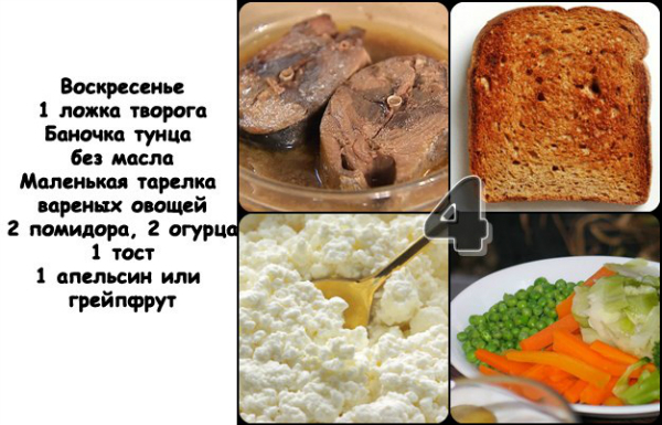 Старт 31 марта.Неделя четвертая день седьмой