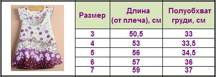 Красивучие летние платья!!!