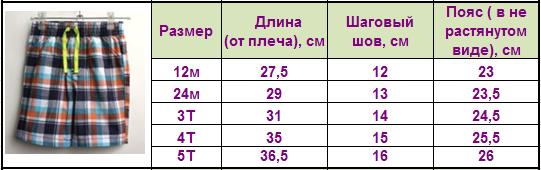Шорты мальчикам на лето! от 230 руб. В НАЛИЧИИ в НОВОСИБИРСКЕ! Доставка по России!