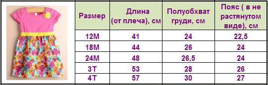 Красивучие летние платья!!!
