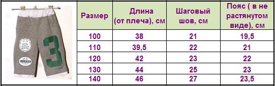 Шорты мальчикам на лето! от 230 руб. В НАЛИЧИИ в НОВОСИБИРСКЕ! Доставка по России!