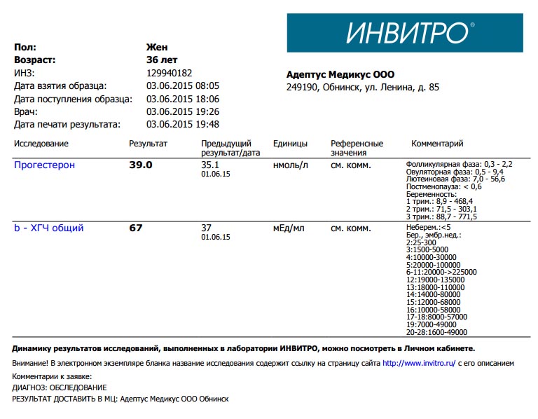 Номер инз что это. Инвитро ХГЧ расшифровка результата. Результаты анализа на ХГЧ кровь инвитро. Инвитро нормы ХГЧ при беременности. Результаты ХГЧ инвитро при беременности.