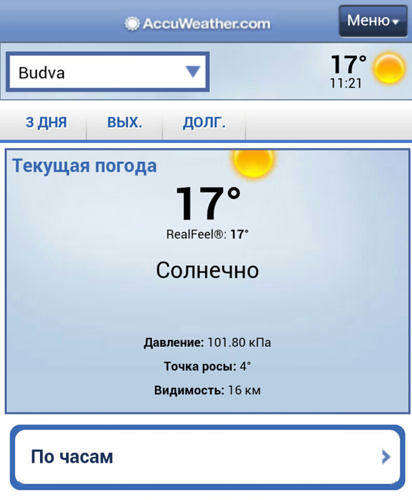 Черногорское зимнее лето ))