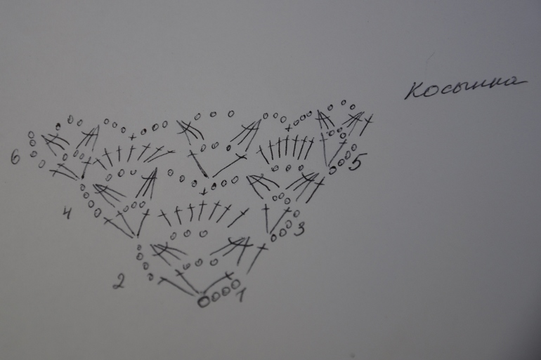 Сарафан и косынка на девочку