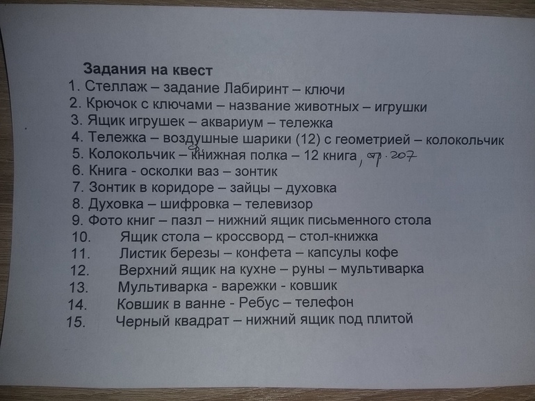 Сценарий поиск. Квест для детей с записками. Задания для квеста с записками. Квест для детей дома с записками. Квест для детей дома с записками сценарий.