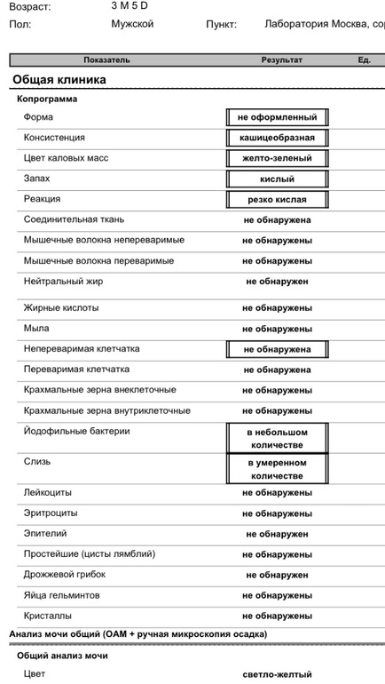 Общий анализ мочи и кала. Анализ мочи при остром бронхите. Контейнер для копрограммы. Направление на копрограмму образец. Расшифровка анализа мочи у детей что такое neg.
