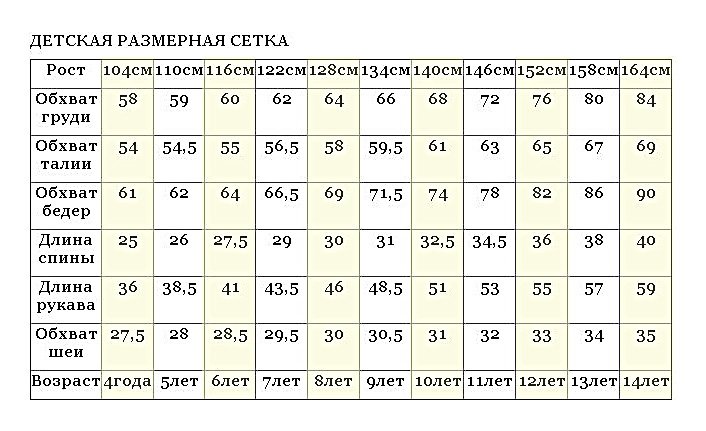 Рост 116 на сколько лет