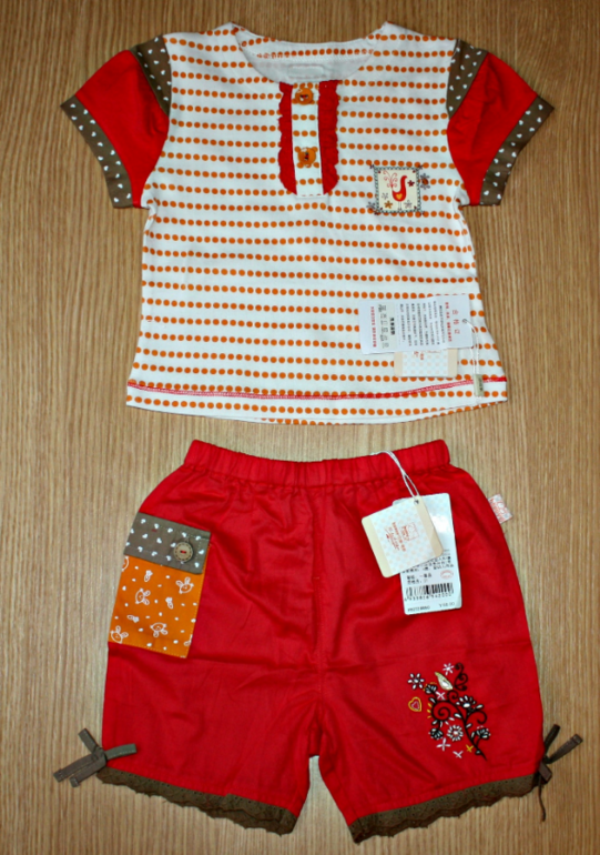 Детская одежда. Новая и б/у в отличном состоянии. Для девочек.