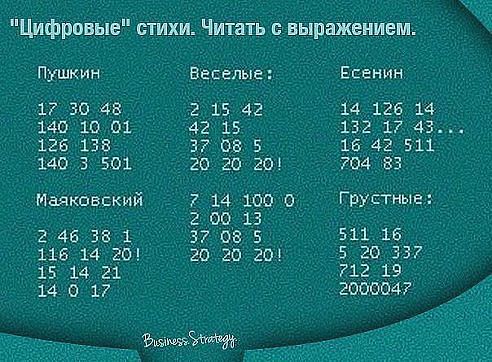 стихи в цифрах. читать в слух и с выражением )