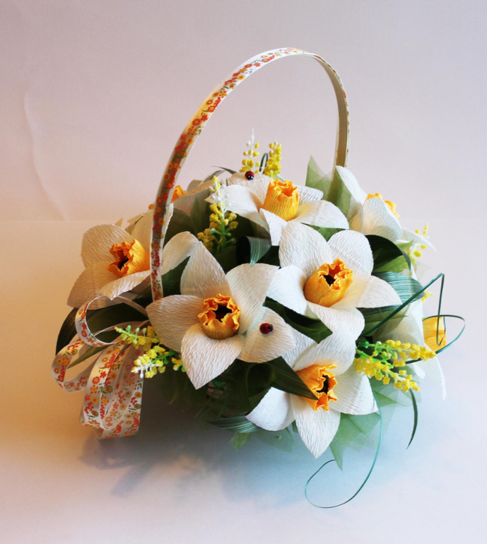 Небольшой отчет перед праздником.