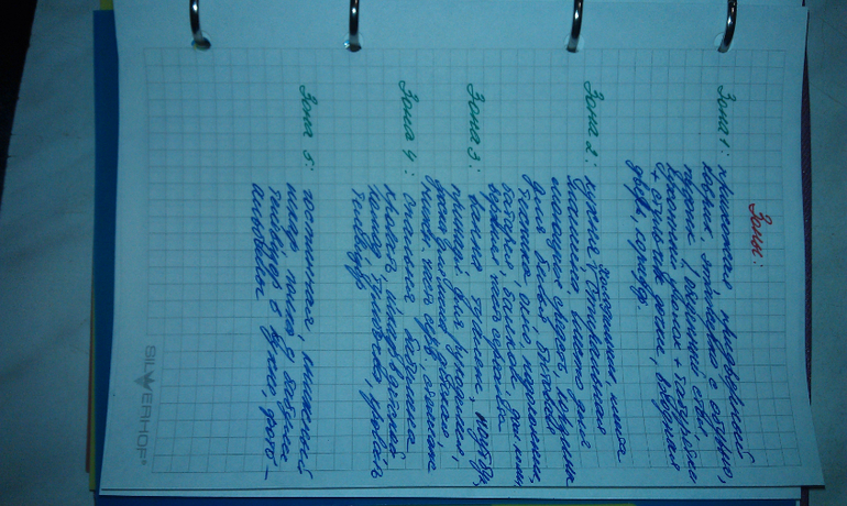 Взлет 72. День 4.