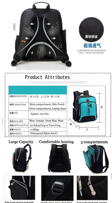 водонепроницаемые, дышащие модные рюкзаки! цена 1050 руб! сразу на ваш адрес!