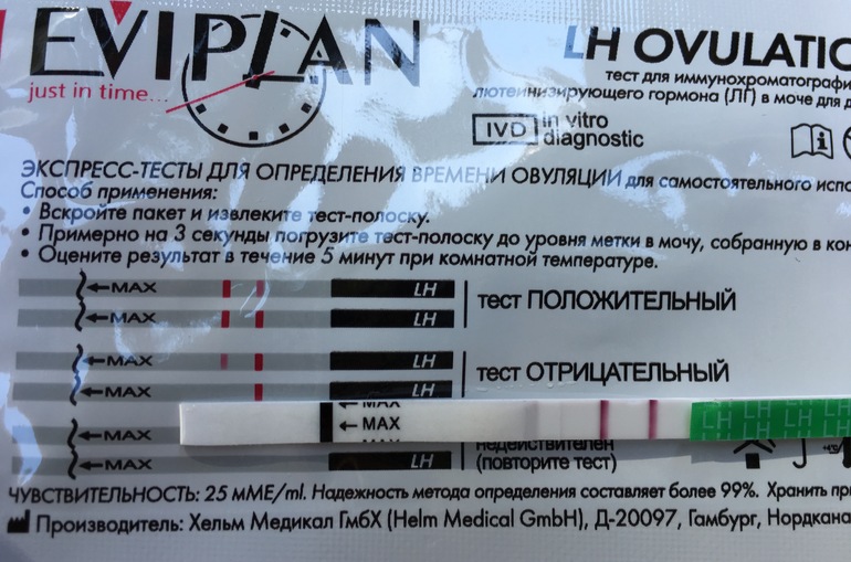 Какой Тест На Овуляцию Лучше Купить Отзывы