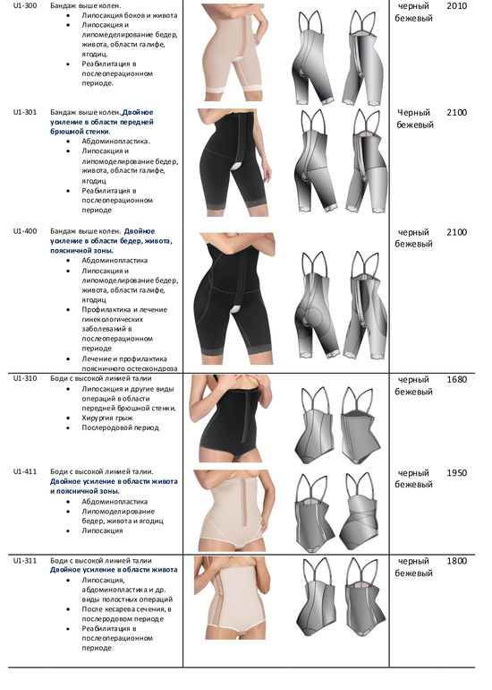 Компрессионное корректирующее и послеоперационное белье VALE*NTO. Собираем 1 выкуп!
