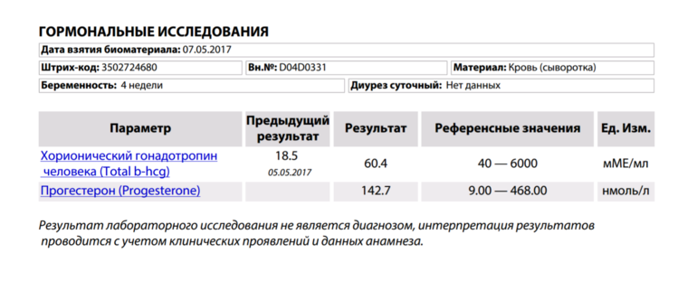 Перевод нг в нмоль. Норма прогестерона на 6 неделе беременности. Прогестерон на 4 неделе беременности норма. Прогестерон на 3 неделе беременности. Уровень прогестерона на 6 неделе беременности норма.