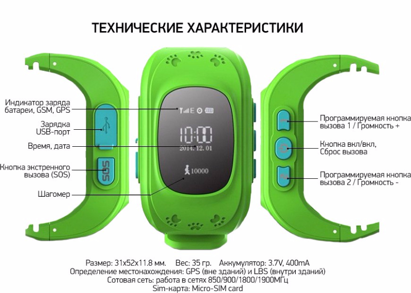 ЧАСЫ С GPS МАЯЧКОМ ДЛЯ ДЕТЕЙ . Цена 2990 руб руб ХАРАКТЕРИСТИКИ ЧАСОВ::  Вы всегда сможете видеть в реальном времени на своем телефоне или планшете где находится Ваш ребёнок;   Функция "ПРОСЛУШКА" (скрый звонк) можете слушать что происходит вокруг ребёнка и он не будет об этом знать (очень удобно когда вы переживаете за то как с вашим ребёнком обращается няня, или воспитатели в детском саду);   Вы можете позвонить ребёнку прямо на часы (в часы вставляется сим-карта); Ребёнок с часов может позвонить Вам;  Часы всегда на руке.  При снятии часов с руки вы получите уведомление    Конопка "SOS" на часах. Вы сразу же узнаете, если ребенку нужна помощь;   Функция гео-забора, вы можете отметить территорию, и если ребёнок выйдет из заданной территории Вам на телефон придёт уведомление (Определяются координаты ребёнка в любой точке мира); -Поддержка ОС: iOS 7.0 и выше, Android 4.0 и выше -Водонепроницаемость: Устойчивы к воздействию бытовой влаги: капли воды, брызги -Датчик снятия с руки, встроенный динамик, микрофон, акселерометр, GPS и GSM антенна -SIМ-карта: Микро-SIM -Процессор: МТК 6261 364MHz -Дисплей: 0.64” OLED-дисплеем 128x64 -Операционная система: МТК G -Язык: Русский, English -Размеры: 31х52х11.8 мм -Батарея: 400mAh литий-ионный полимерный аккумулятор 3.7V -Связь: GSM, GPRS -Bluetooth: BT 3.0, BT 4.0 -GPS, AGPS, LBS