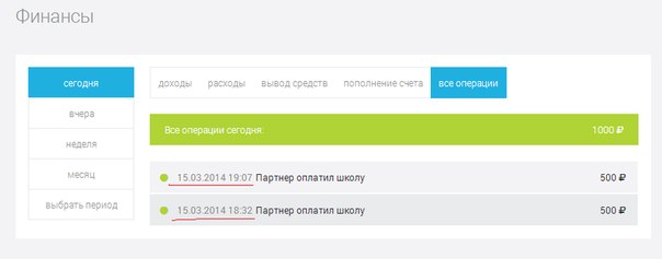 Моя любимая работа!!!