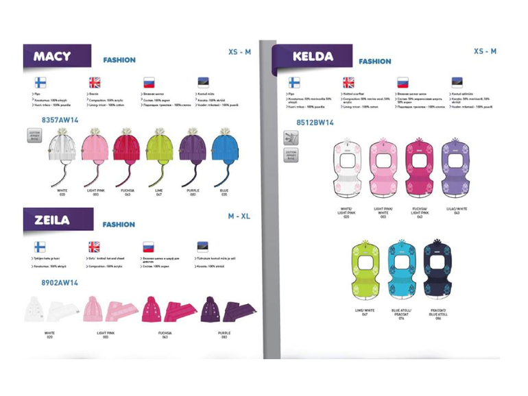 Любимая Huppa зима 14-15 год